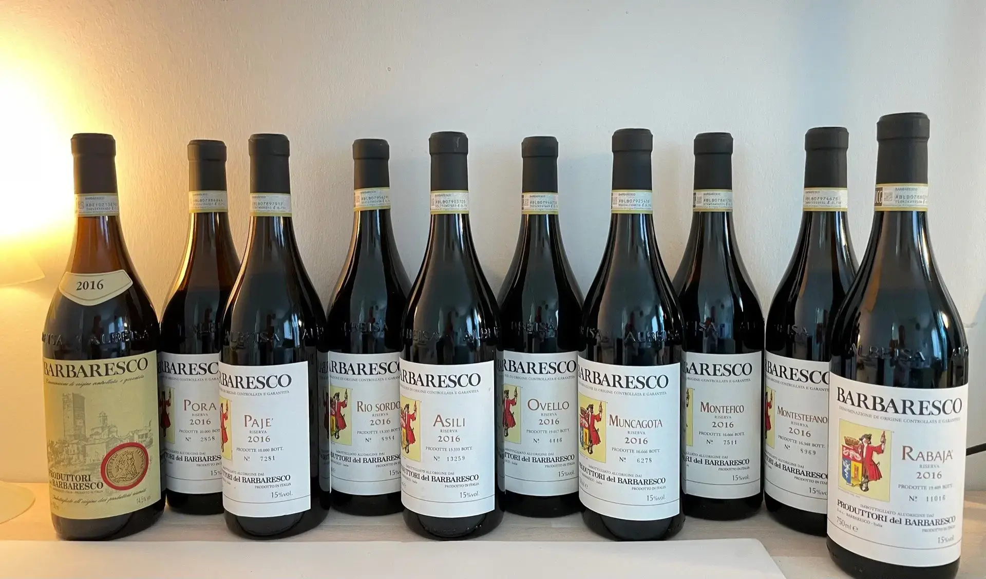 Når solidaritet og sublimitet går hånd i hånd – Produttori del Barbaresco
