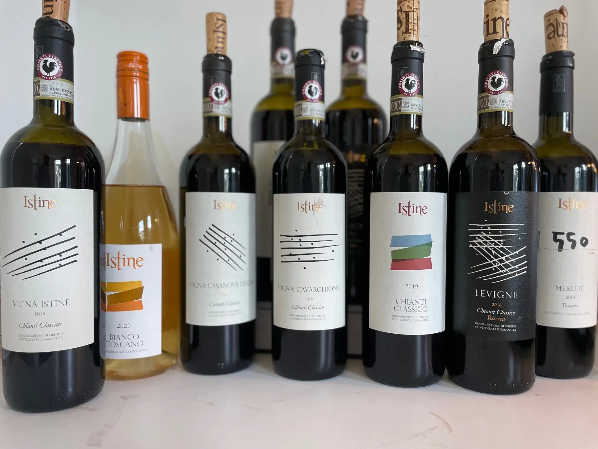 Istine – sangiovese in purezza